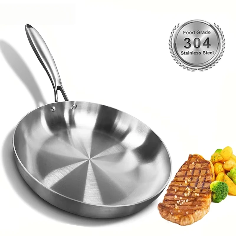 Crepe Pan Nonstick - Сковорода из нержавеющей стали 304, антипригарная